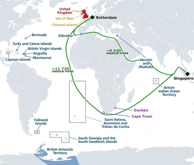 Maritime Trade Routes